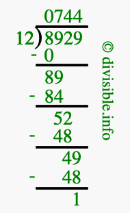 8929 divided by 12 using long division