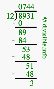 8931 divided by 12 using long division