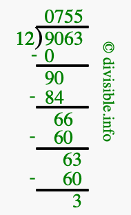 9063 divided by 12 using long division