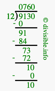 9130 divided by 12 using long division