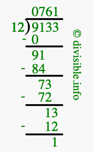 9133 divided by 12 using long division