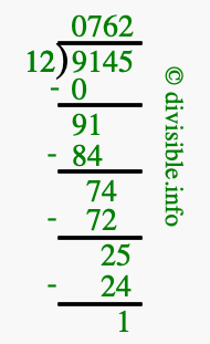 9145 divided by 12 using long division
