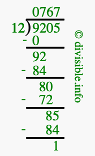 9205 divided by 12 using long division