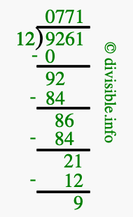 9261 divided by 12 using long division