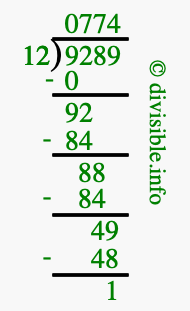 9289 divided by 12 using long division