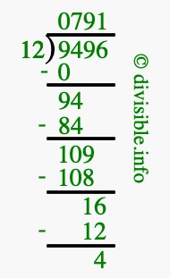 9496 divided by 12 using long division