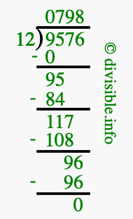 9576 divided by 12 using long division
