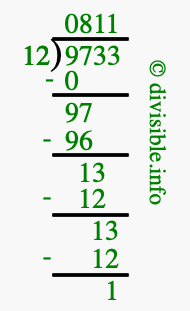 9733 divided by 12 using long division
