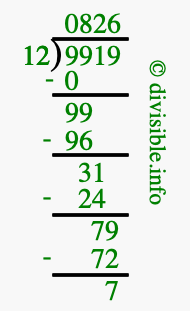 9919 divided by 12 using long division