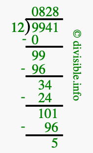 9941 divided by 12 using long division