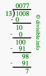 1008 divided by 13 using long division