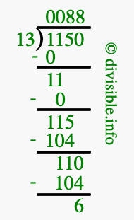 1150 divided by 13 using long division