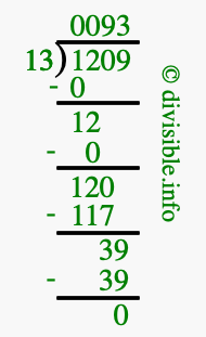 1209 divided by 13 using long division