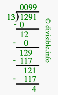 1291 divided by 13 using long division