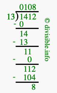 1412 divided by 13 using long division