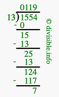 1554 divided by 13 using long division