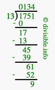 1751 divided by 13 using long division