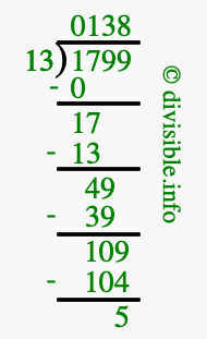 1799 divided by 13 using long division