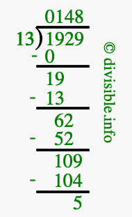 1929 divided by 13 using long division