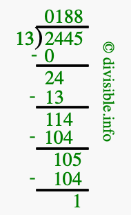2445 divided by 13 using long division