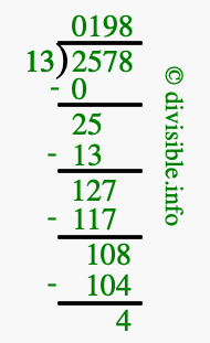 2578 divided by 13 using long division