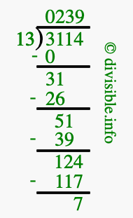 3114 divided by 13 using long division