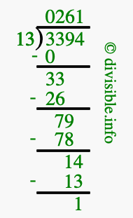 3394 divided by 13 using long division