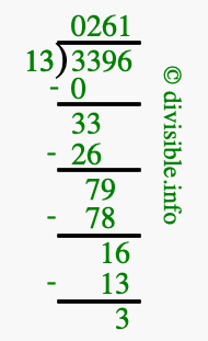 3396 divided by 13 using long division