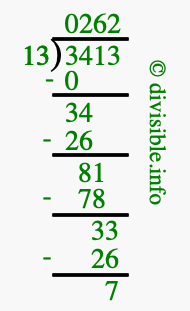 3413 divided by 13 using long division