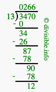 3470 divided by 13 using long division