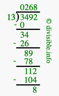 3492 divided by 13 using long division