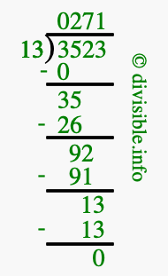 3523 divided by 13 using long division