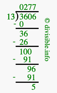 3606 divided by 13 using long division