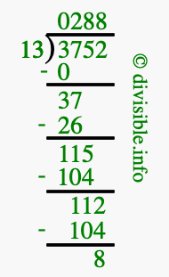 3752 divided by 13 using long division