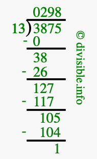 3875 divided by 13 using long division