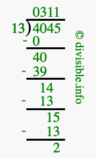 4045 divided by 13 using long division