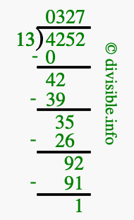 4252 divided by 13 using long division
