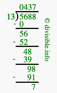 5688 divided by 13 using long division