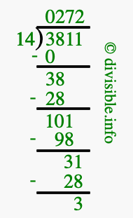 3811 divided by 14 using long division