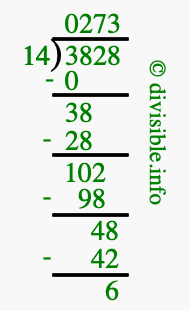 3828 divided by 14 using long division