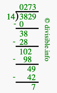 3829 divided by 14 using long division