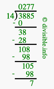 3885 divided by 14 using long division
