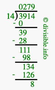 3914 divided by 14 using long division