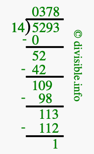 5293 divided by 14 using long division