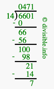 6601 divided by 14 using long division