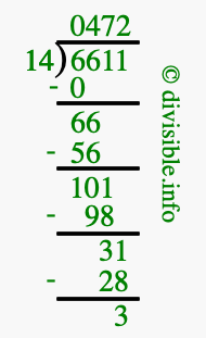6611 divided by 14 using long division