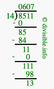 8511 divided by 14 using long division