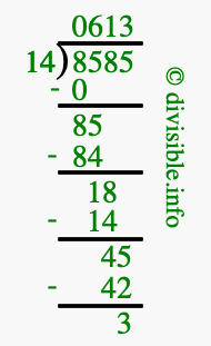 8585 divided by 14 using long division