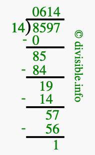 8597 divided by 14 using long division