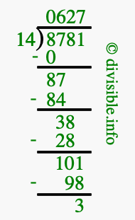8781 divided by 14 using long division